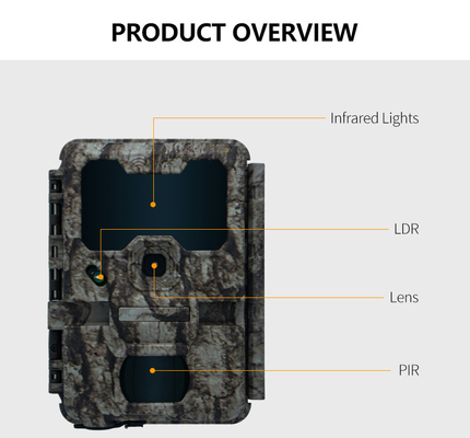KW865 WIFI دوربین پنهان ضد آب IP67 20MP 0.6s سرعت ماژول تا 512GB ذخیره سازی مسیر دید شب دوربین