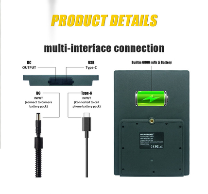KS26 12W پنل خورشیدی قدرت مکمل ABS25 مواد ضد آتش IP67 اتصال چند رابط ضد آب