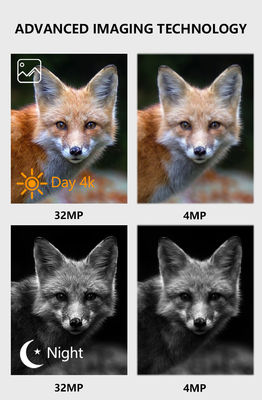 دوربین بلوتوث وای فای IP67 ضد آب