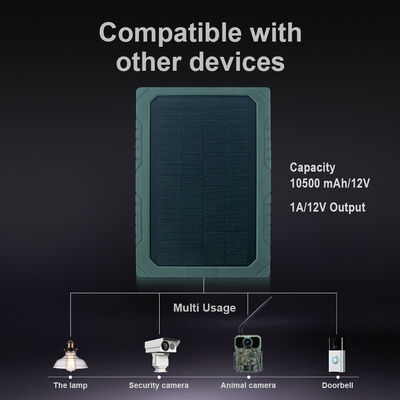 پنل خورشیدی فلزی DC 4.0 با ضخامت 1.7 میلیمتر، مجهز به سنسور تصویر CMOS رنگی HD 5 مگاپیکسلی که برای بهینهسازی سیستمهای انرژی تجدیدپذیر و به حداکثر رساندن خروجی طراحی شده است