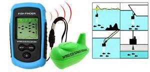 صفحه نمایش LCD بی سیم 2.4 گیگاهرتز دوربین GPS Trail GPS HYZ-842G 300-500 متر